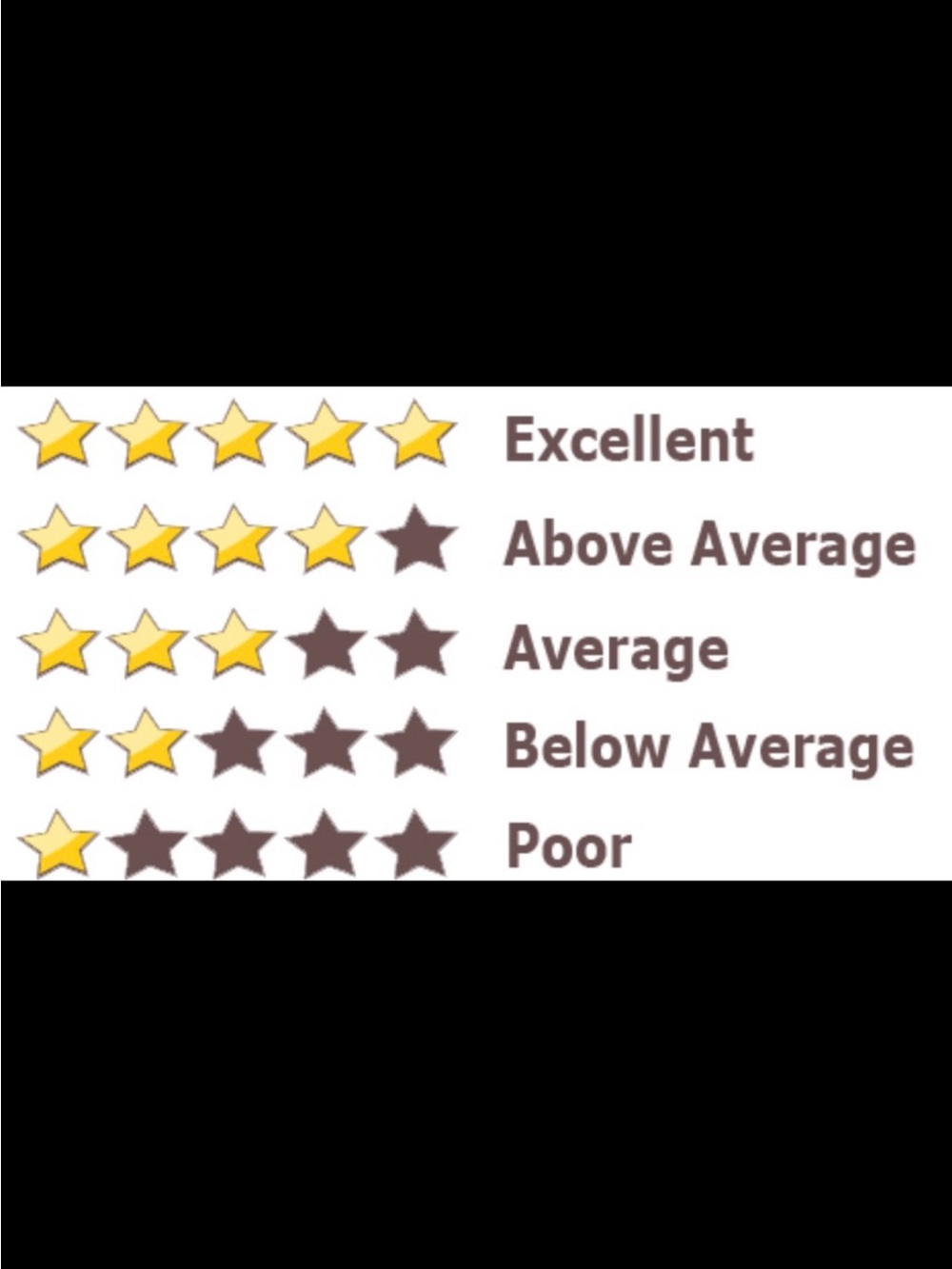‼️⭐️Please Rate Your Purchases⭐️‼️